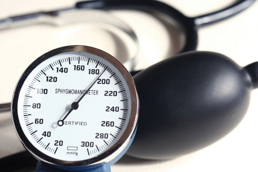 Indicateurs d'hypertension élevés
